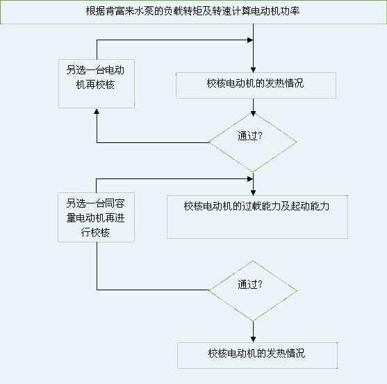 金沙澳门(中国)唯一官方网站 图片