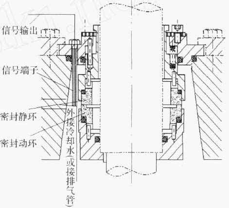 金沙澳门(中国)唯一官方网站,佛山水泵厂,金沙澳门(中国)唯一官方网站