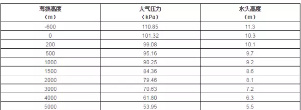 金沙澳门(中国)唯一官方网站